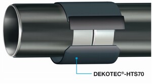 DEKOTEC-HTS70