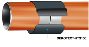 DEKOTEC_R_-HTS100