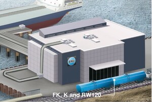 DENSIT-FK:-K a -RW120