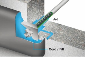 DENSO-Jet,-Fill,-Cord
