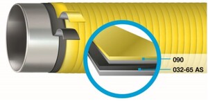 DENSOLEN-032-65 AS:-090