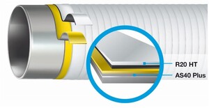 DENSOLEN-AS40 Plus:-R20 HT