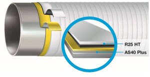 DENSOLEN-AS40 Plus:-R25 HT