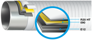 DENSOLEN-E12:-090:-R20 HT