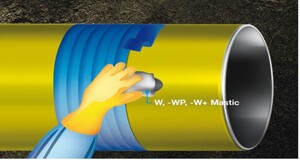 DENSOLEN-W: -W+: -WP tmel