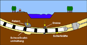 densolidy_clip_image020