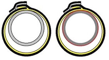 Dvouvrstvý (vlevo) a třívrstvý systém Dvouvrstvý (vlevo) a třívrstvý systém