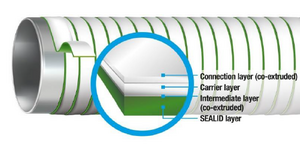 Snímek obrazovky 2022-08-05 v 155721