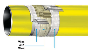 Snímek obrazovky 2022-08-05 v 160645